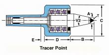 Riten Industries 51993 - 51993