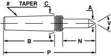 Riten Industries 68184 - 68184