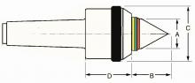 Riten Industries 17505 - 17505